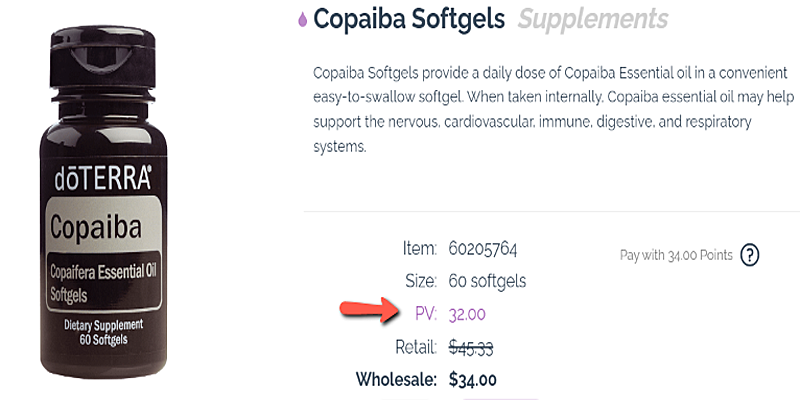 Screenshot of copaiba from the doTERRA website showing where you find PV for that item. Screenshot of copaiba from the doTERRA website showing where you find PV for that item.