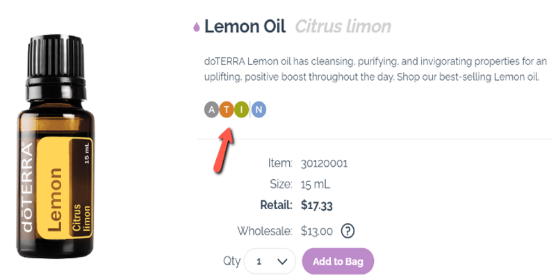 lemon oil image from doTERRA showing the various ways this oil can be used lemon oil image from doTERRA showing the various ways this oil can be used